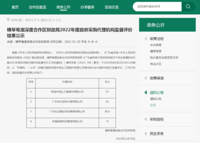 喜报 | 华信达实力摘冠 荣获横琴财政局2022年度政府采购代理机构监督评价总分第一名